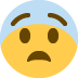 害怕的脸表情符号的含义😨